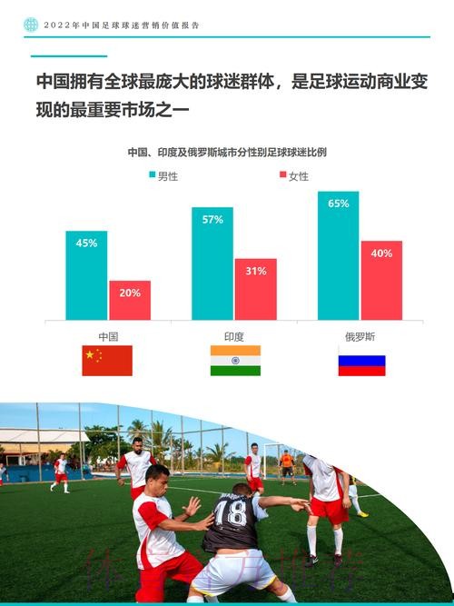 世界杯滚球数据透视:洞察比赛进程中的变化 世界杯滚球数据透视:洞察比赛进程中的变化
