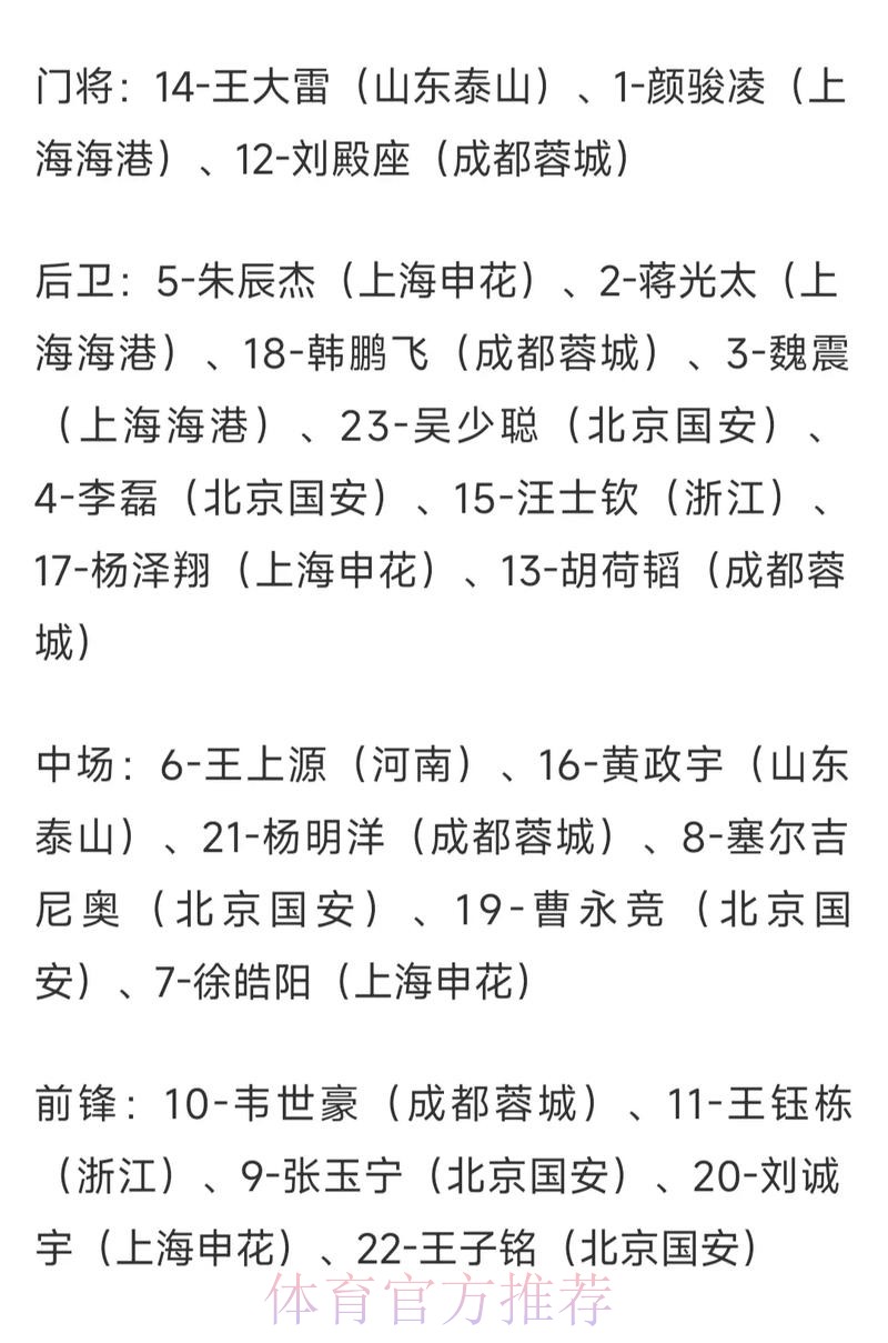 世界杯盘口分析与赔率指南 世界杯盘口分析与赔率指南