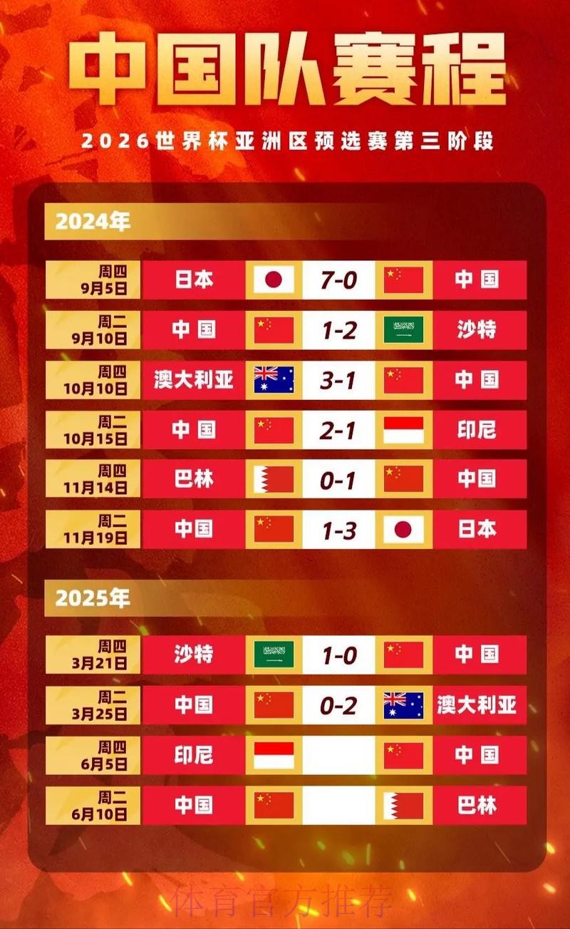 世界杯盘口分析与赔率指南 世界杯盘口分析与赔率指南