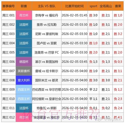 2026世界杯博彩平台安全性对比研究