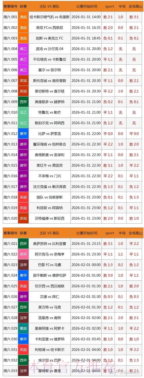 2026世界杯博彩平台安全性对比研究