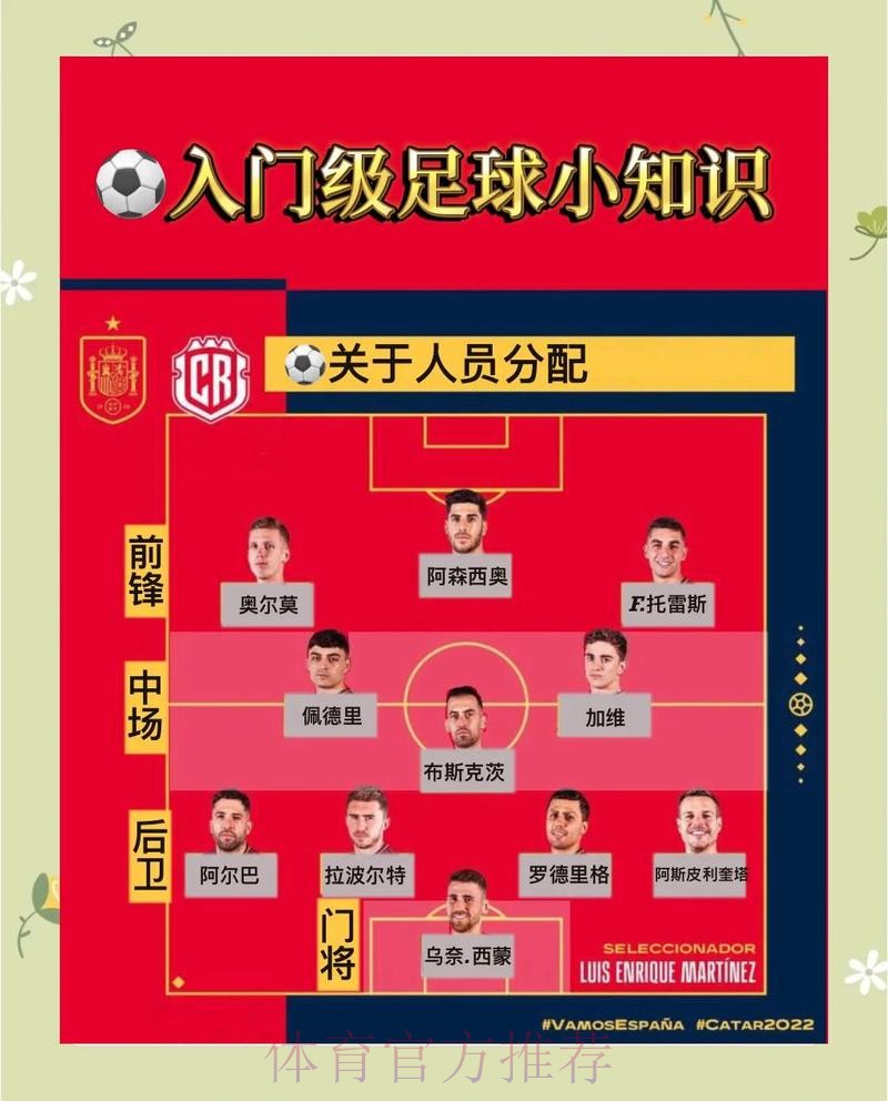 从零开始了解2026世界杯投注规则 从零开始了解2026世界杯投注规则