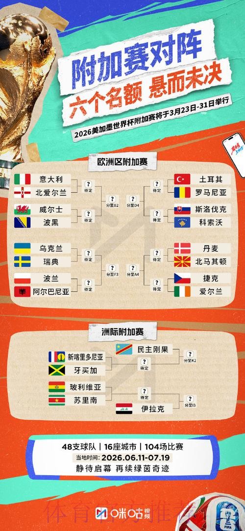 全面解析世界杯外围推荐最新网址 全面解析世界杯外围推荐最新网址